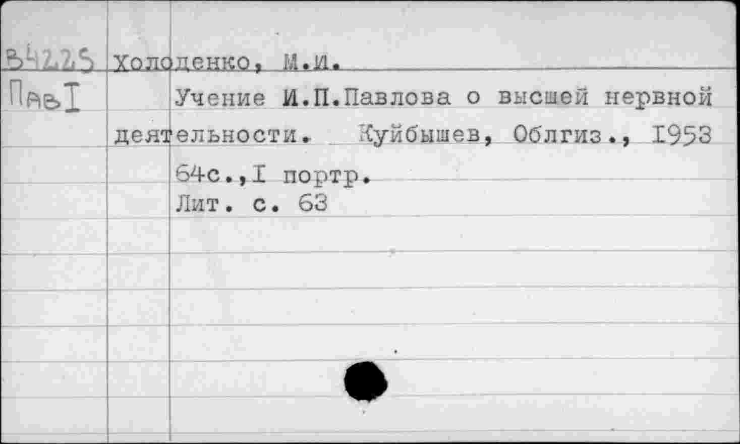 ﻿	Толе	неико, М.и.	
П Ае>1		Учение И.П.Павлова о высшей нервной
	дела	ельности» Куйбышев, Об'лгиз., 1953
		64с.,I портр• -	:		
		Лит. с. 63
		
		
		
		
		
		